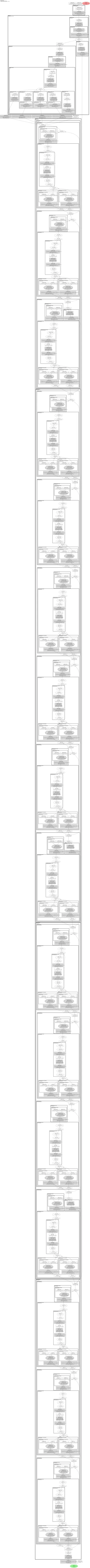 smp_DeepLabV3Plus_timm-skresnet34 architecture thumbnail