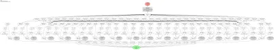 PCNC (Permutation Coding Neural Classifier) architecture thumbnail
