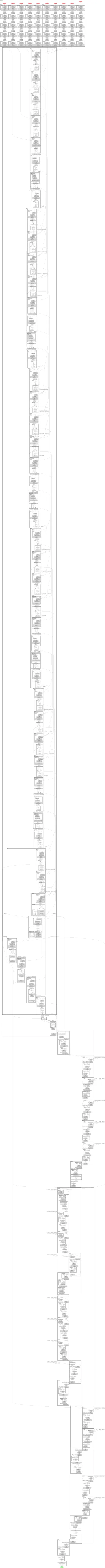 effdet_tf_efficientdet_lite3x architecture thumbnail