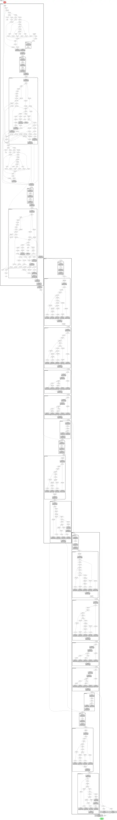 OpenFold AlphaFold2 architecture thumbnail