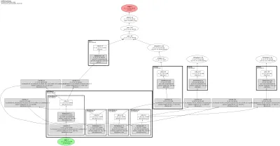 paddleseg_stfpm architecture thumbnail