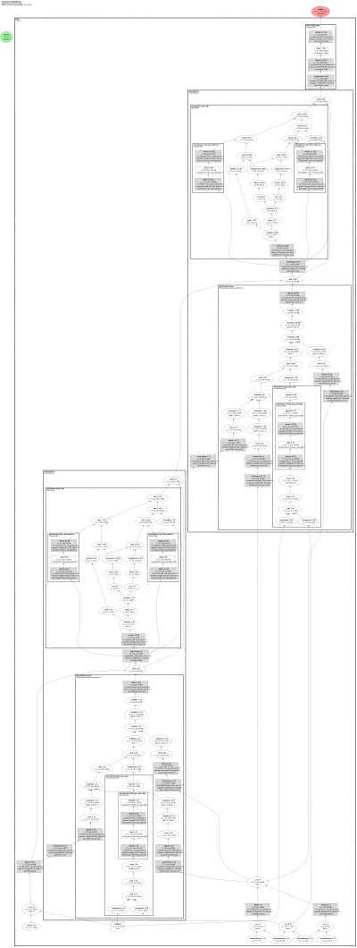 gino architecture thumbnail