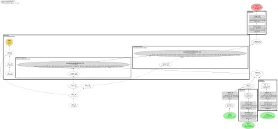 LargeConceptModel-SONAR architecture thumbnail