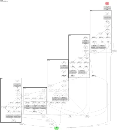 nengodl_lmu architecture thumbnail
