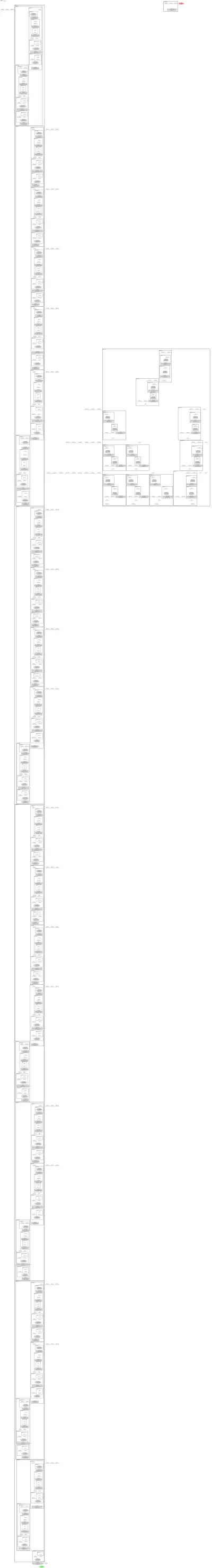 smp_UnetPlusPlus_timm-efficientnet-b3 architecture thumbnail