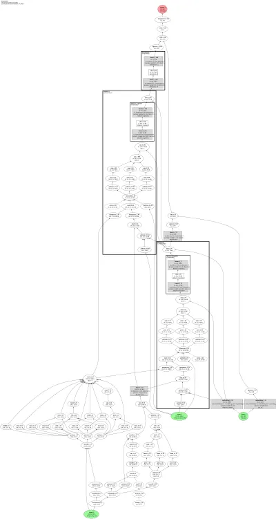GRACE (graph atomic cluster expansion interatomic potential GNN) architecture thumbnail