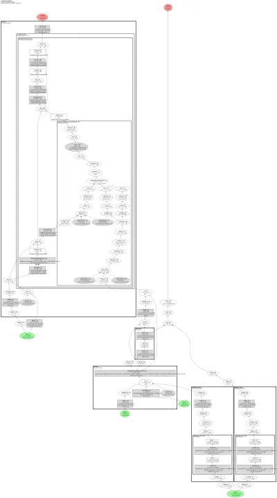 vla_jepa_libero_lerobot architecture thumbnail