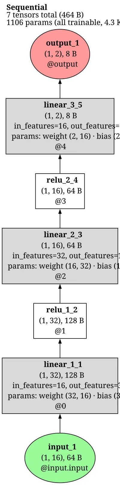 ConTextTab architecture thumbnail