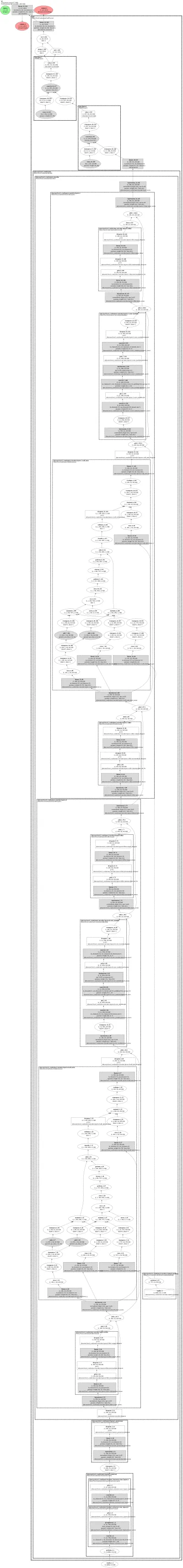 wav2vec2-conformer:speaker-xvector architecture thumbnail