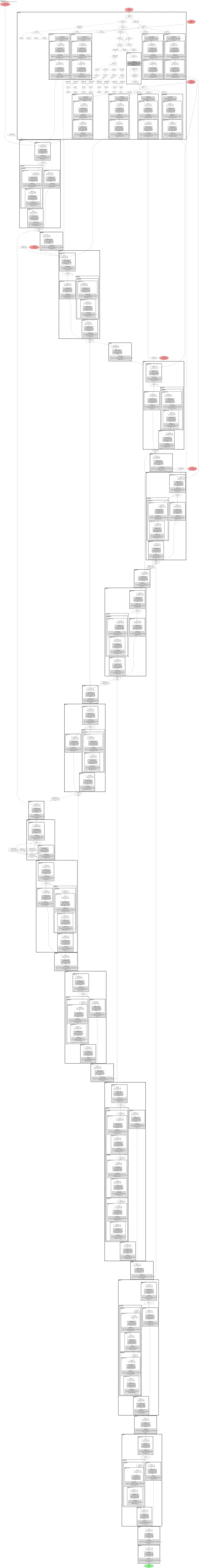 yolov5s-p6 architecture thumbnail