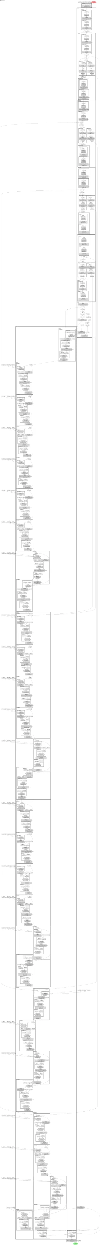 smp_MAnet_timm-tf_efficientnet_lite4 architecture thumbnail