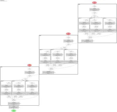 avocodo_generator architecture thumbnail