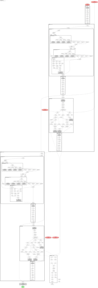 granite_moe_hf architecture thumbnail