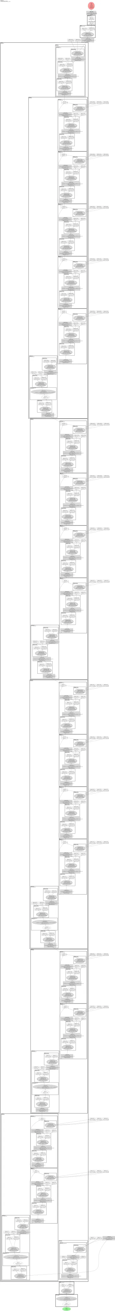 tf_efficientnet_lite3 architecture thumbnail