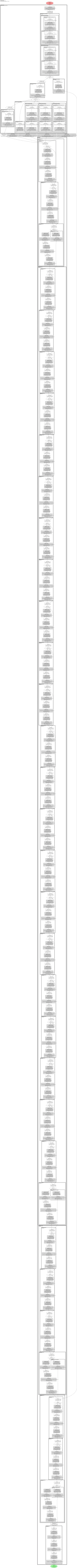 mmseg:deeplabv3plus architecture thumbnail
