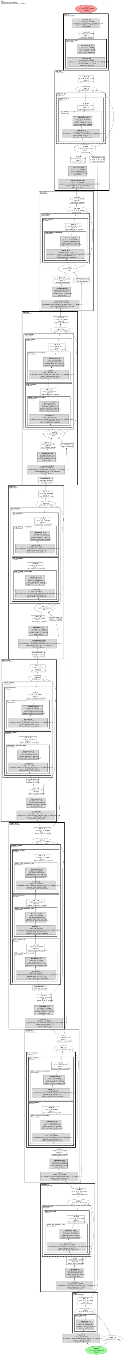 monai.VNet architecture thumbnail