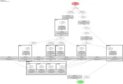 ppseg_gscnn architecture thumbnail