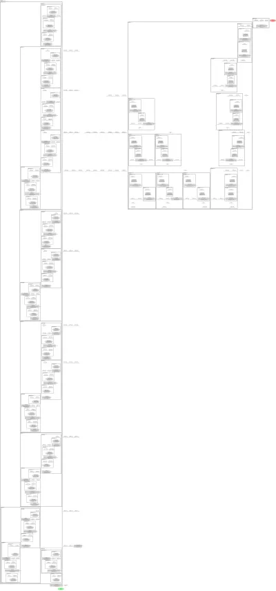 smp_UnetPlusPlus_timm-tf_efficientnet_lite0 architecture thumbnail