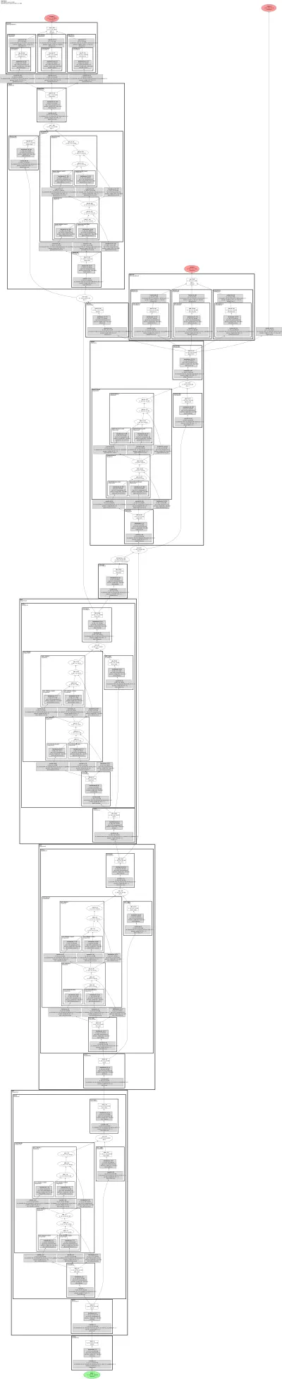 yolo_nas_pose_l architecture thumbnail