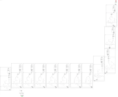 vit_small_patch16_rope_ape_224 architecture thumbnail