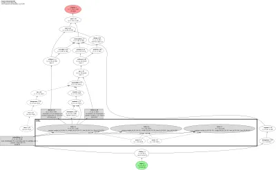 Pointer Sentinel-LSTM mixture model architecture thumbnail