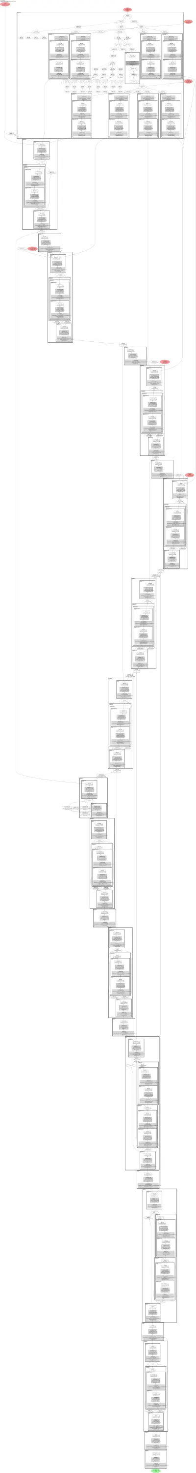 yolov8n-p6 architecture thumbnail