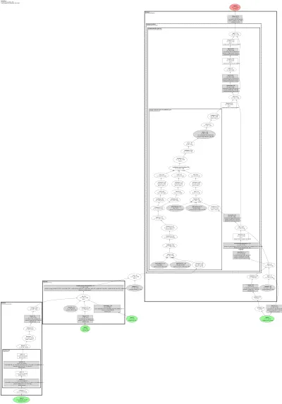 xvla_agibot_world_lerobot architecture thumbnail