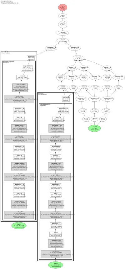 prototypical_conv4 architecture thumbnail