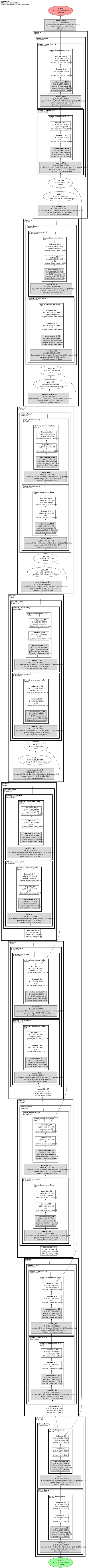 KiUNet architecture thumbnail