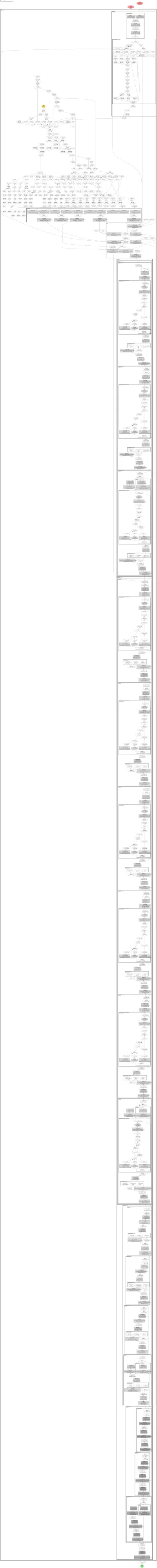 mmdet:empirical_attention architecture thumbnail