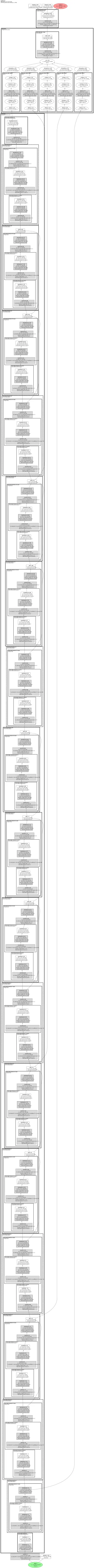 smp_Segformer_mobilenet_v2 architecture thumbnail