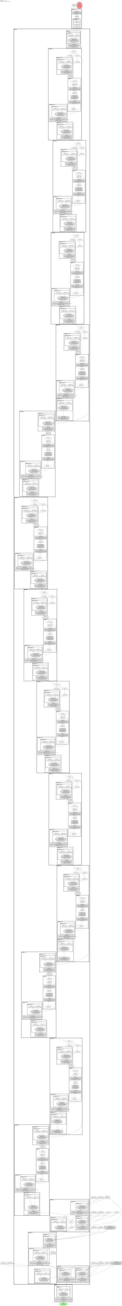 rexnet_200 architecture thumbnail