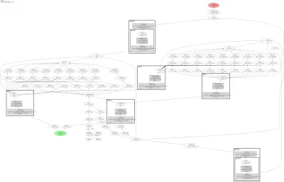 mmflow_pwcnet_pwcnet_8x1_sfine_flyingthings3d_subset_384x768 architecture thumbnail