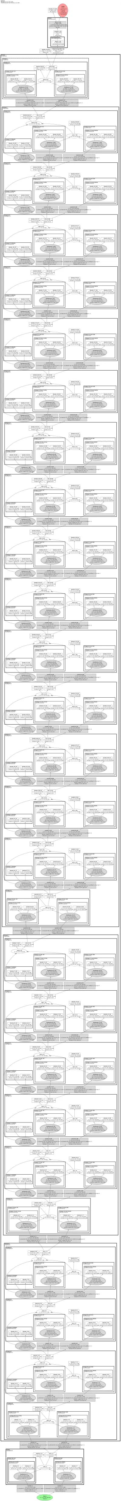 repvgg_b1g4 architecture thumbnail