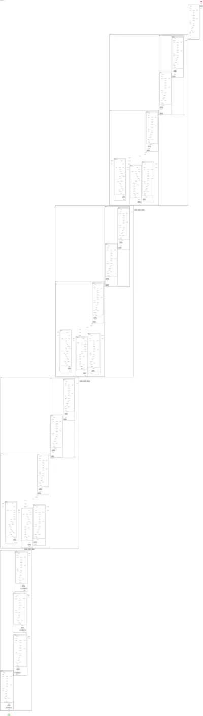 Spike-Driven Transformer V3 (E-SpikeFormer, large) architecture thumbnail