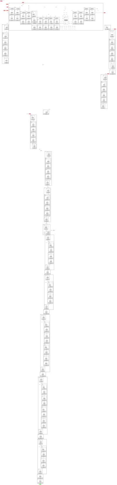 yolov8m-seg-p6 architecture thumbnail