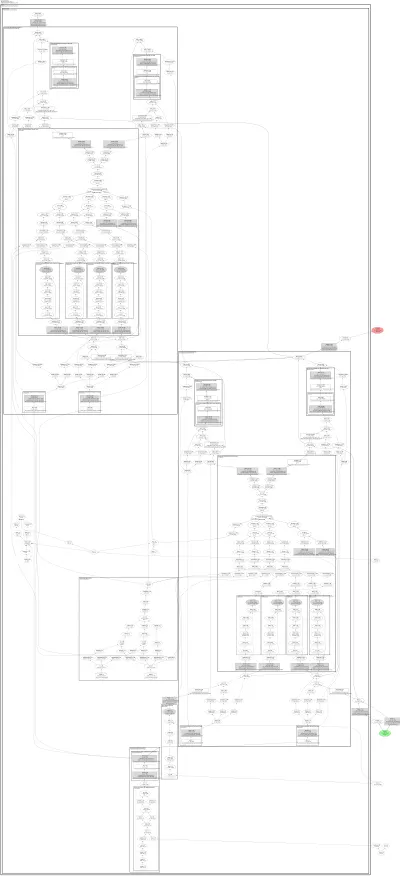 QwenImageMultiControlNetModel architecture thumbnail