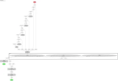 BiLSTM-CNN-CRF NER (Lample et al. DyNet architecture) architecture thumbnail