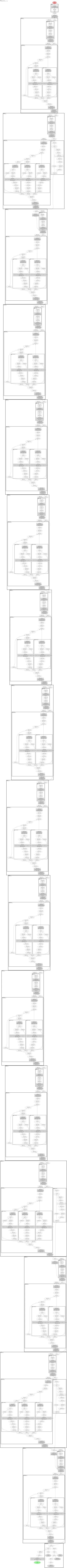 mvit_v1_b architecture thumbnail