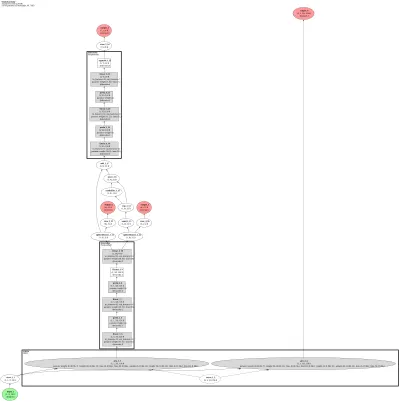 TranAD benchmark OmniAnomaly architecture thumbnail