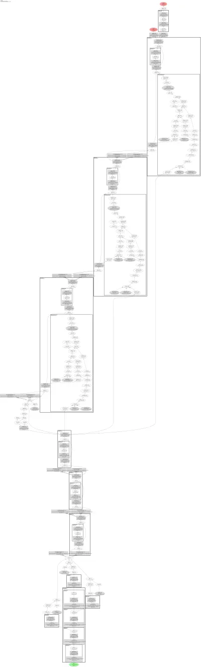 Co-DETR (Deformable-DETR core, collaborative hybrid assignment) architecture thumbnail
