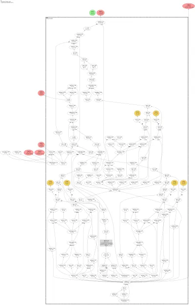 ClusterPooling architecture thumbnail