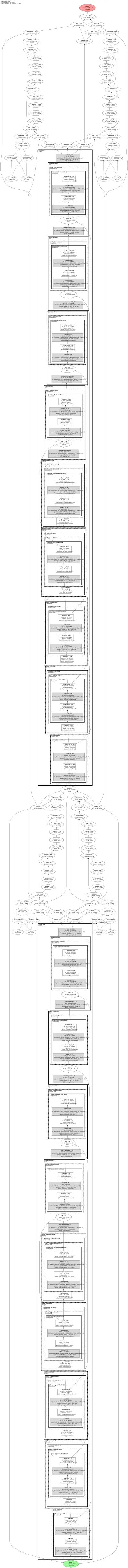 Super-SloMo (Jiang 2018, two-UNet bidirectional flow frame interpolation) architecture thumbnail