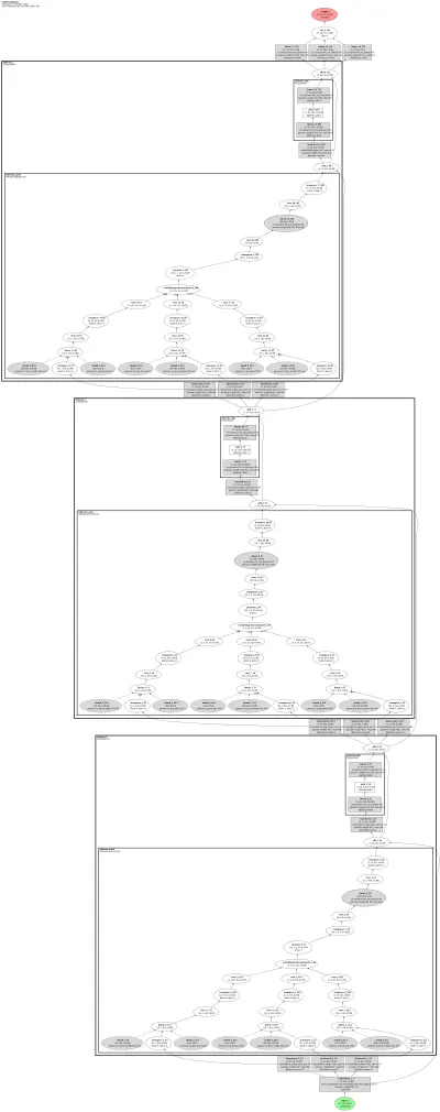 esm3.ESM3 architecture thumbnail