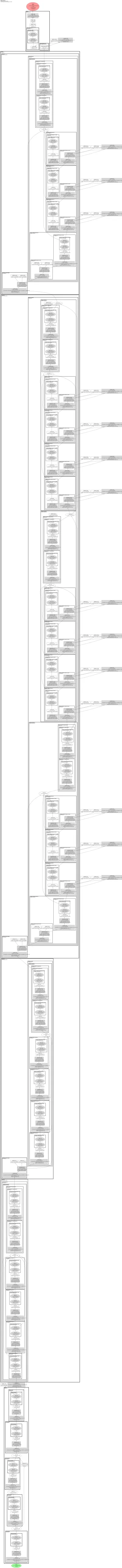 hgnetv2_b2 architecture thumbnail