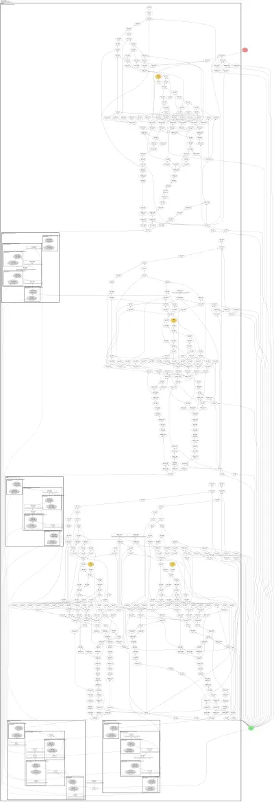 normflows_neural_spline_flow architecture thumbnail