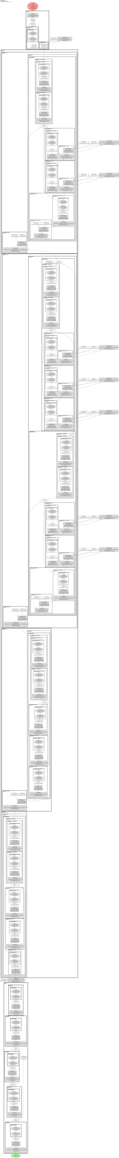 hgnetv2_b1 architecture thumbnail