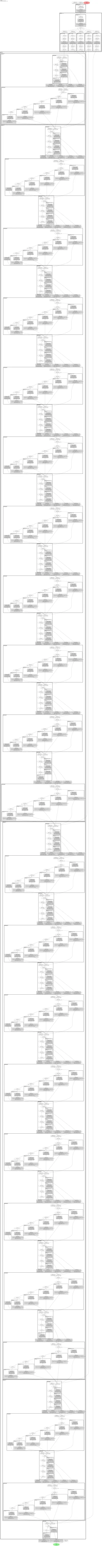 smp_Segformer_mobileone_s0 architecture thumbnail