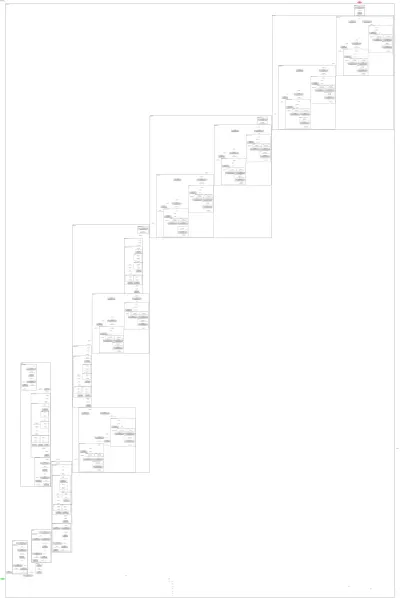 monai.SPADEDiffusionModelUNet architecture thumbnail