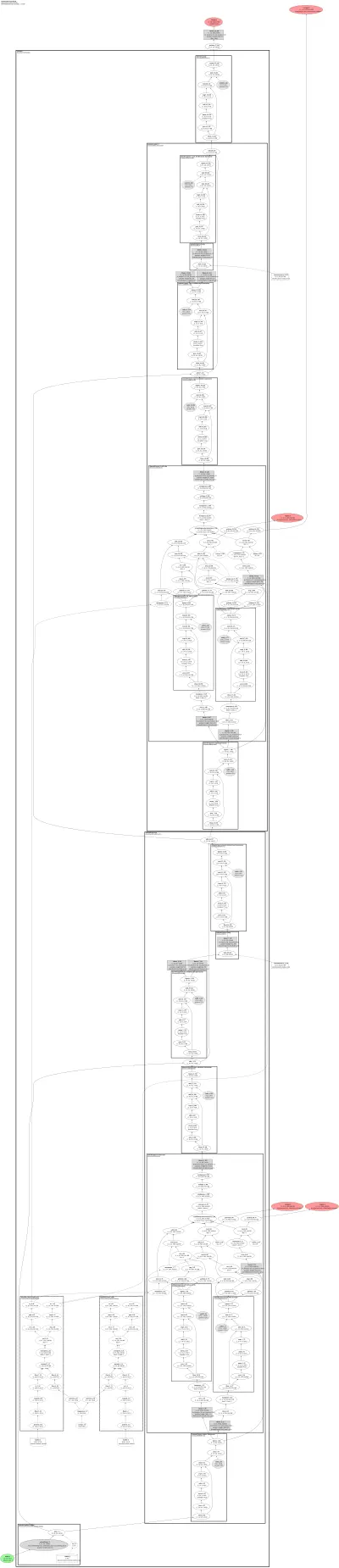 gemma3_text architecture thumbnail